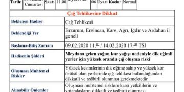 Meteorolojiden ilimiz için ÇIĞ TEHLİKESİ Uyarısı ⚠️
