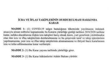 İcra ve İflas Takipleri