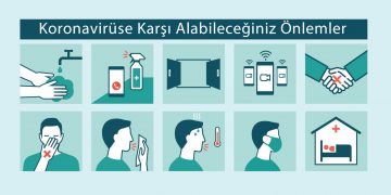 Koronavirüse Karşı Alabileceğiniz Önlemler