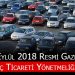İkinci El Araç Alım Satım Yönetmeliğindeki Değişiklikler hk.