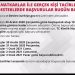 ESNAF VE SANATKARLAR İLE GERÇEK KİŞİ TACİRLERE YÖNELİK VERİLECEK DESTEKLERDE BAŞVURULAR BUGÜN BAŞLIYOR…
