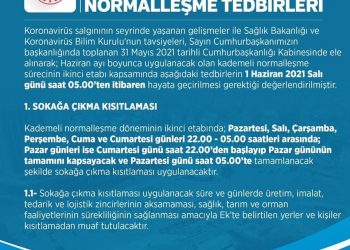 Haziran Ayı Normalleşme Tedbirleri Genelgesi kapsamında ⬇️