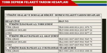 TOBB DEPREM FELAKETİ YARDIM KAMPANYASI!
