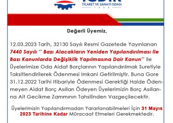 7440 Sayılı Kanun Kapsamında Gerçekleşecek Yapılandırma İşlemleri Hakkında