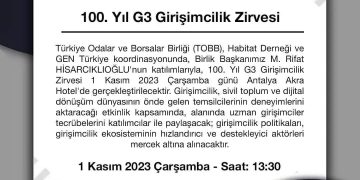 100. Yıl G3 Girişimcilik ZirvesiAntalya Akra Hotel 1 Kasım ÇarşambaKatılım Linki Meeting Mentorlar Oturumuna Başvuru Linki