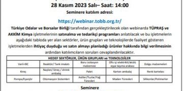 “Satın alma ve Tedarikçi Geliştirme Webinarı”