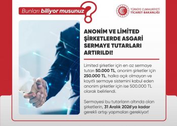 Anonim ve Limited Şirketlerde Asgari Sermaye Tutarları Artırıldı