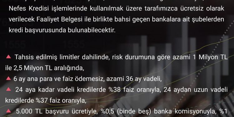 TOBB NEFES KREDİSİ..